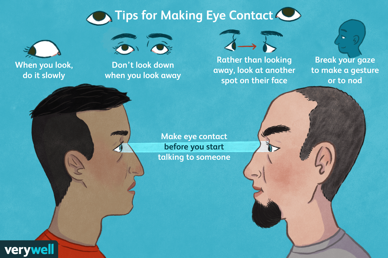 The Best Ways to Overcome Eye Contact Anxiety The Best Ways to Overcome Eye Contact Anxiety