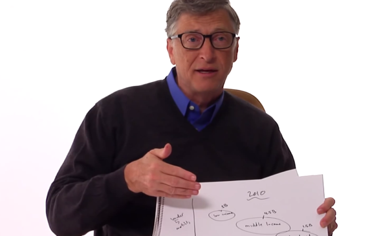 How Bill Gates Radically Transformed His Public Speaking And Communication Skills How Bill Gates Radically Transformed His Public Speaking And Communication Skills