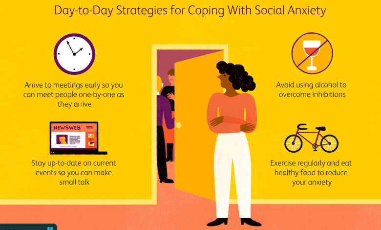 Social Anxiety Coping Skills: Best Self-Help Strategies Social Anxiety Coping Skills: Best Self-Help Strategies